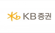 KB증권, 금융투자상품쿠폰 판매액 120억원 돌파