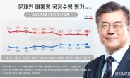 유럽 순방 효과? 文대통령 지지율 39.6%…'소폭 상승'
