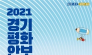 경기도, ‘2021 경기평화안보 포럼’ 개최