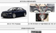 아우디·볼보 등 8개사 2만4000여대 리콜…연료제어장치 결함 등