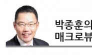 [박종훈의 매크로뷰]스태그플레이션 우려에 부쳐