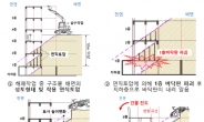 국토부 “광주 붕괴참사 원인, 무리한 해체·과도한 성토”