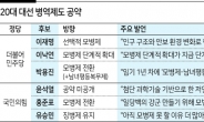 이재명도, 홍준표도 ‘모병제 도입’…“청년·부모 표심 잡아라”