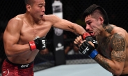 ‘아이언 터틀’ 박준용, ‘스팅’ 최승우 동반 UFC 4연승 간다