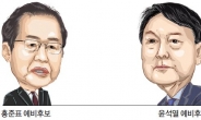 ‘돌발악재’ 윤석열 vs ‘상승세’ 홍준표…1차 컷오프서 ‘대세론’ 주인공 가른다