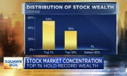 미 상위 10% 부자, 전체 주식 89% 소유[인더머니]