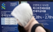 은행권, 예적금 금리 '쑥' 기준금리보다 더 올려