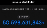 무신사, '블프' 첫날 하루만에 180억 팔았다