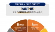 2022년 관광트렌드는 ‘해빗 어스(H.A.B.I.T-U.S)’