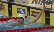 황선우, 자유형 100m ‘한국新’ 6위…첫 세계선수권 성공적 피날레