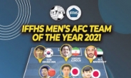 손흥민·황희찬·지소연, IFFHS 선정 ‘AFC 올해의 팀’에