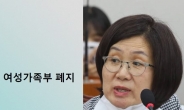 권인숙, 윤석열 ‘여가부 폐지’ 에 “성별 갈라치기 ‘한심’”