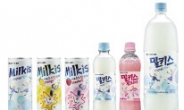 롯데칠성음료 밀키스, 작년 中에 2500만캔 수출