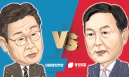 ‘정치 효능감’ 자극 ‘조준 공약’…李 40대·경기 vs 윤석열, 20대·서울