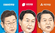 李 35%-尹 34% ‘초접전’…安 10% ‘2주째 하락’[NBS]