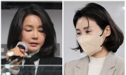 英 언론 “韓 대선, 영부인 후보 비호감 대결…스캔들 쓰나미”