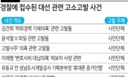 진영 불문 고발장 난무…대선 앞두고 사건 쌓이는 경찰