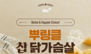 bhc, HMR '닭가슴살‘ 누적 판매량 60만 개 돌파