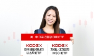 삼성운용, 中 2차전지·美클린에너지 ETF 상장