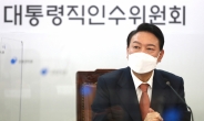 尹인수위, 부동산TF 팀장에 심교언 교수…“정책 이행계획 수립”