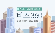 “도련님들 경영 수업 끝” 재계 3·4세 대거 등판 [비즈360]