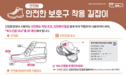 안전보건공단, '안전한 보호구 착용 길잡이' 자료 제작·보급