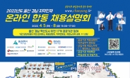 경상국립대, ‘2022 울산경남 지역인재 온라인 합동 채용설명회’ 메타버스로 개최