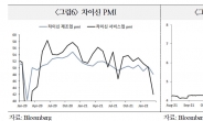 우크라 사태에 중국 봉쇄 겹치니…글로벌 인플레율 7.4% 급등