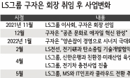 전기차 사업 뛰어든 LS…‘이것’으로 GS 맹추격? [비즈360]