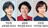 교육 박순애, 복지 김승희 지명…내각 여성비율 28%로