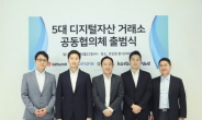 4대 거래소, 위믹스 투자유의종목 지정 1주일 재연장