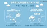 한국투자신탁운용, 국내 최초 원자력 테마 ETF 출시