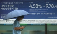 지금 시대에 1% 금리라니…희망플러스 특례보증 확대지원 신청 폭주