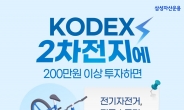 삼성자산운용, 삼성 KODEX 2차전지 ETF 이벤트 실시
