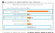 “양육비이행법…시행령도 ‘그림의 떡’, 감치명령 생략돼야”