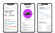 현대캐피탈 앱, '자동차 특화 금융정보 플랫폼'으로 변신