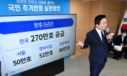 [헤럴드pic] '향후 5년간 전국 270만호 공급'