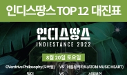 ‘2022 인디스땅스’ TOP12 본선 경연