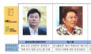 양현석·이수만·박진영…엔터주 ‘왕좌의 게임’