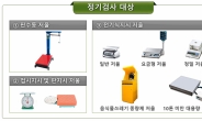 성남시, 상거래용 저울 정기검사…4년 만에 재개