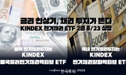 한국투자신탁운용, 단기채권형 액티브 ETF 2종 출시
