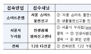 서울시,‘'깡통전세’ 등 전세사기 근절 불법중개 집중 수사