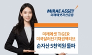 TIGER 미국달러단기채권액티브 ETF, 순자산 5000억원 돌파