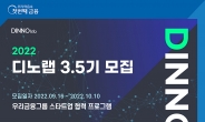 우리금융, 스타트업 발굴 위한 ‘디노랩’ 3.5기 모집