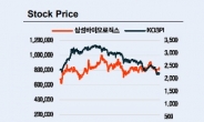 [내일사볼까]