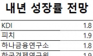 2%도 못 넘는다, 1%대 성장률 위기 닥친 韓 경제