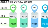 중도금대출 금리 7~8% 될듯...머뭇거리는 은행들, 왜?