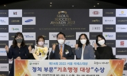 서대문구, ‘2022 서울 석세스 대상’ 기초행정대상 수상