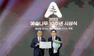 BNK부산은행, ‘2022 예술나무 후원인상’ 대상 수상