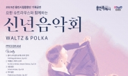 용인문화재단, 요한슈트라우스와 함께하는 신년음악회 ‘왈츠&폴카’ 공연